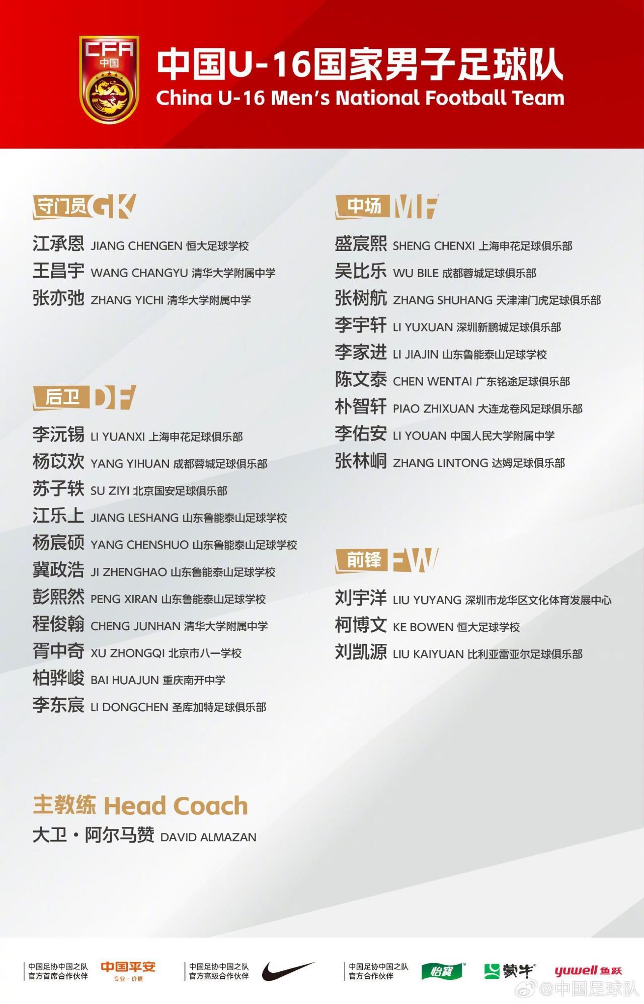 开云官方平台-出战蒙太古杯 U16国足月底和法国、巴西等队过招