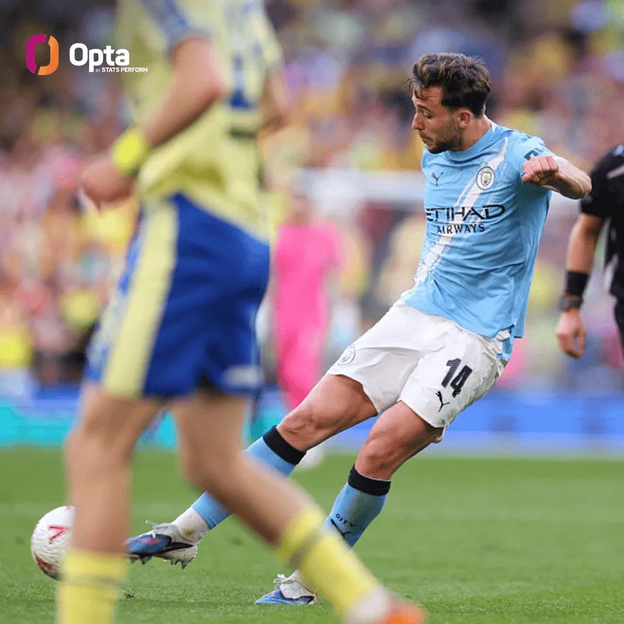 开云综合服务-世界波绝杀，尼科绝杀进球是曼城球员本赛季最远距离的进球